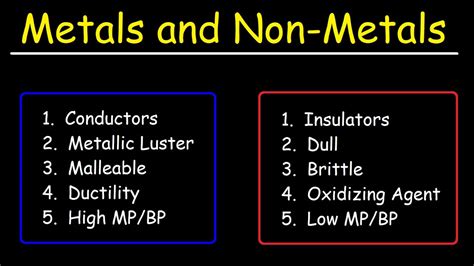 non metal fabrications|advantages of non metal materials.